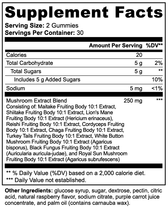 10:1 Mushroom Extract Complex (RASPBERRY GUMMIES)