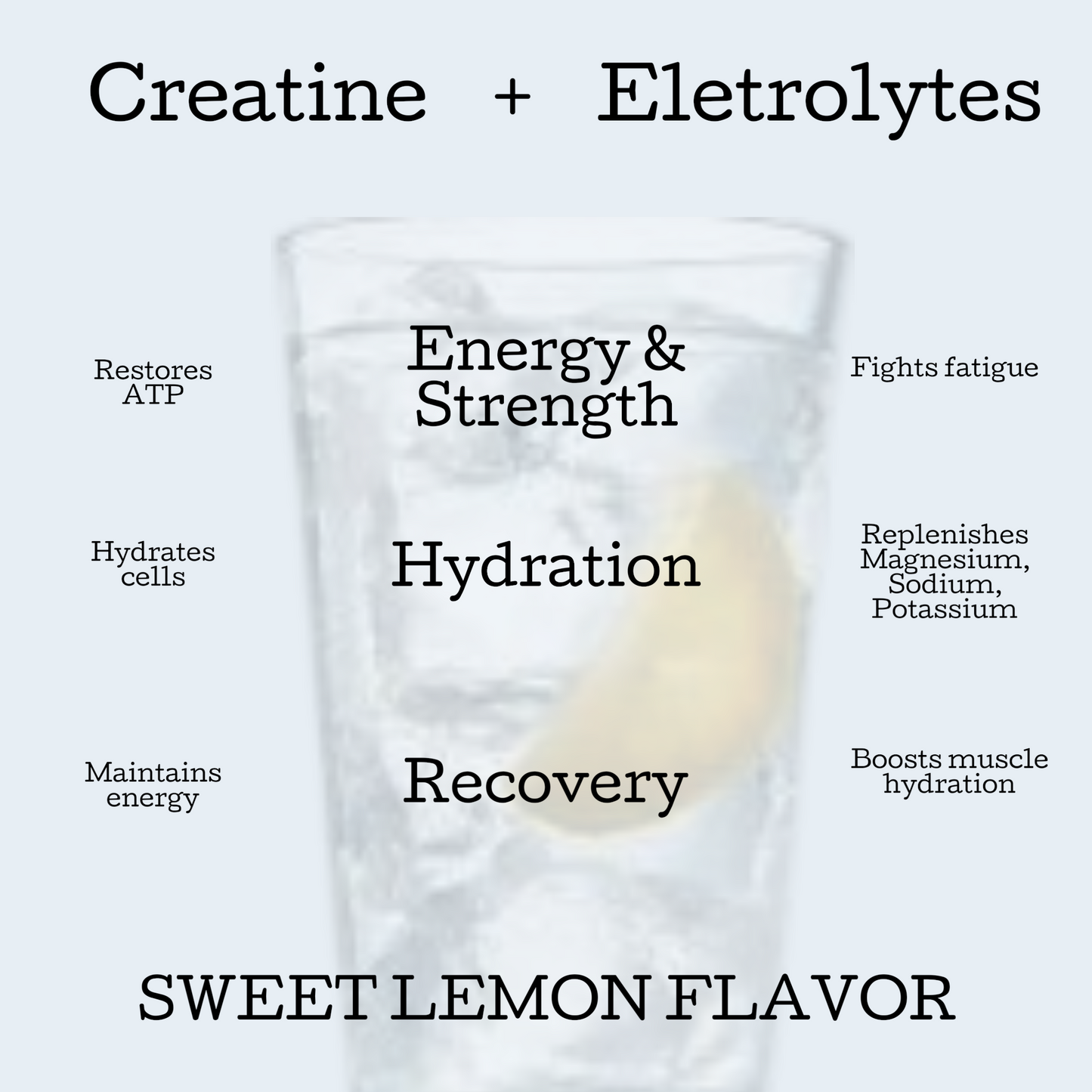 Creatine Hydration Powder (Sweet Lemon)