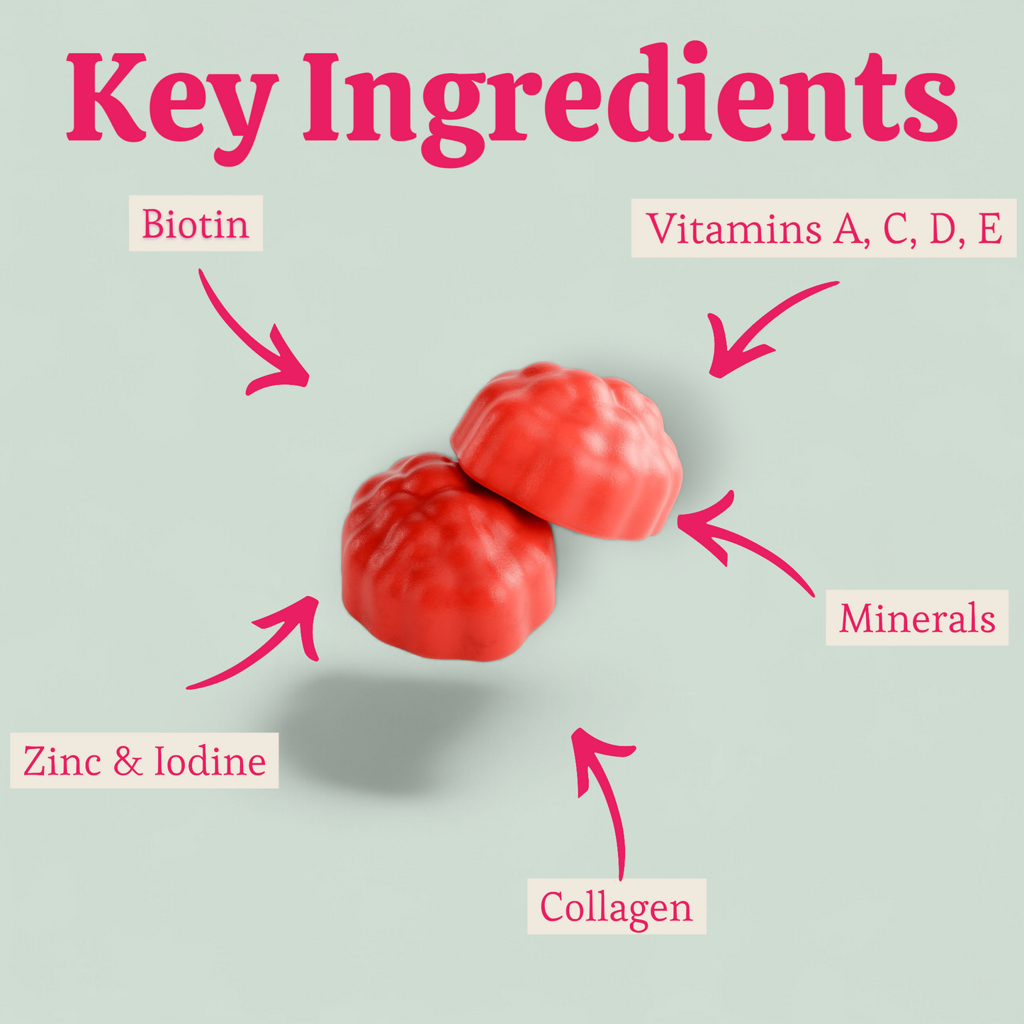 Hair, Skin & Nails (Passionfruit Gummies)