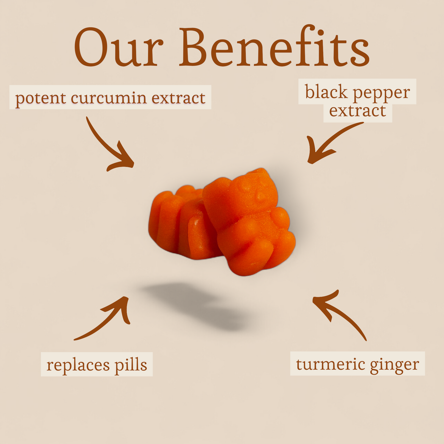 Turmeric Gummies
